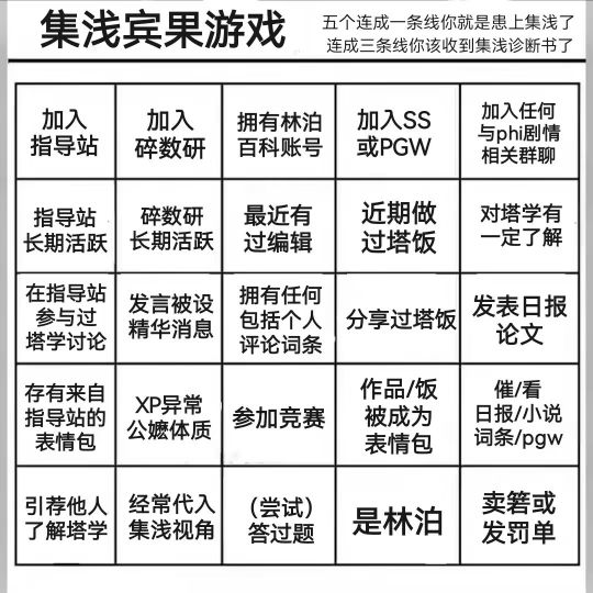by 生理盐水