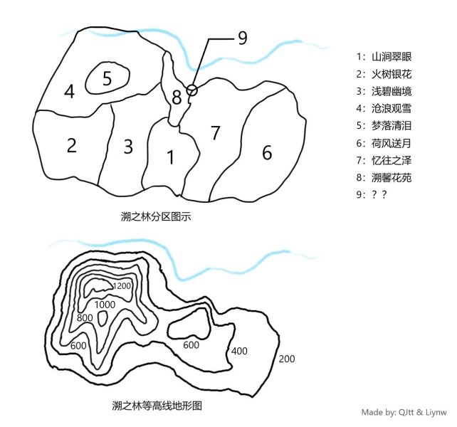 文件:溯之林地图.jpeg
